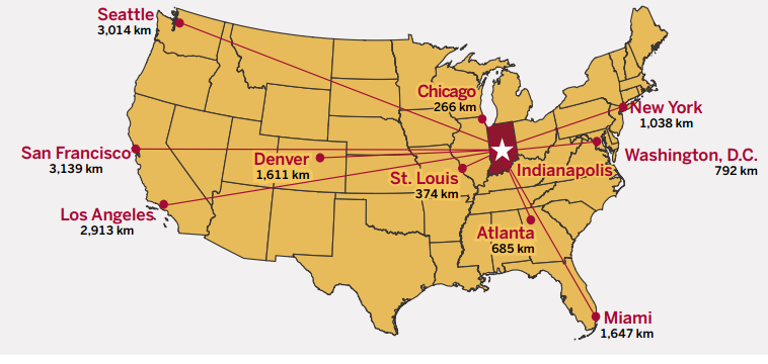 Indianapolis in relation to other US cities